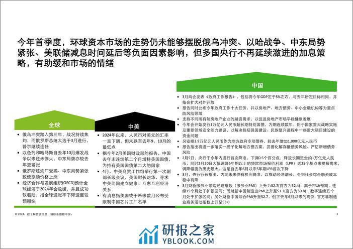 德勤：中国内地及香港IPO市场2024年第一季度回顾与前景展望报告 - 第3页预览图