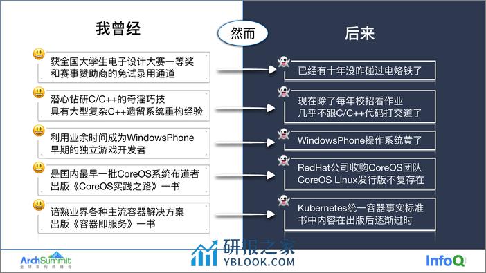 01-林帆 - 第7页预览图