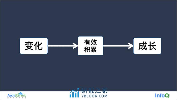 01-林帆 - 第8页预览图