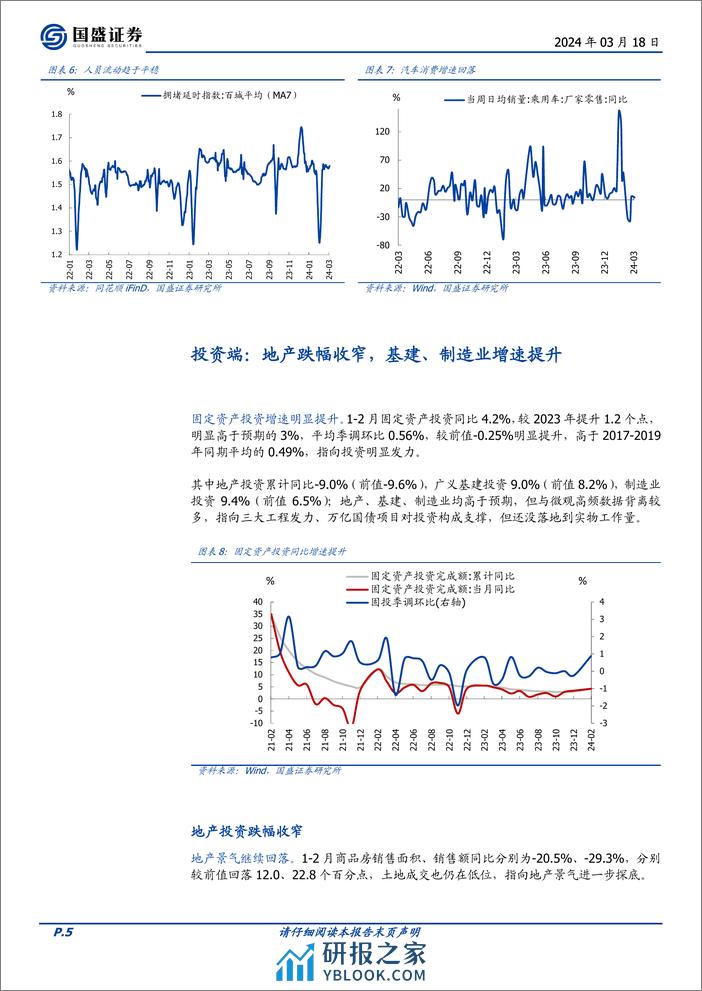 全面解读1-2月经济：分化的背后-240318-国盛证券-11页 - 第4页预览图