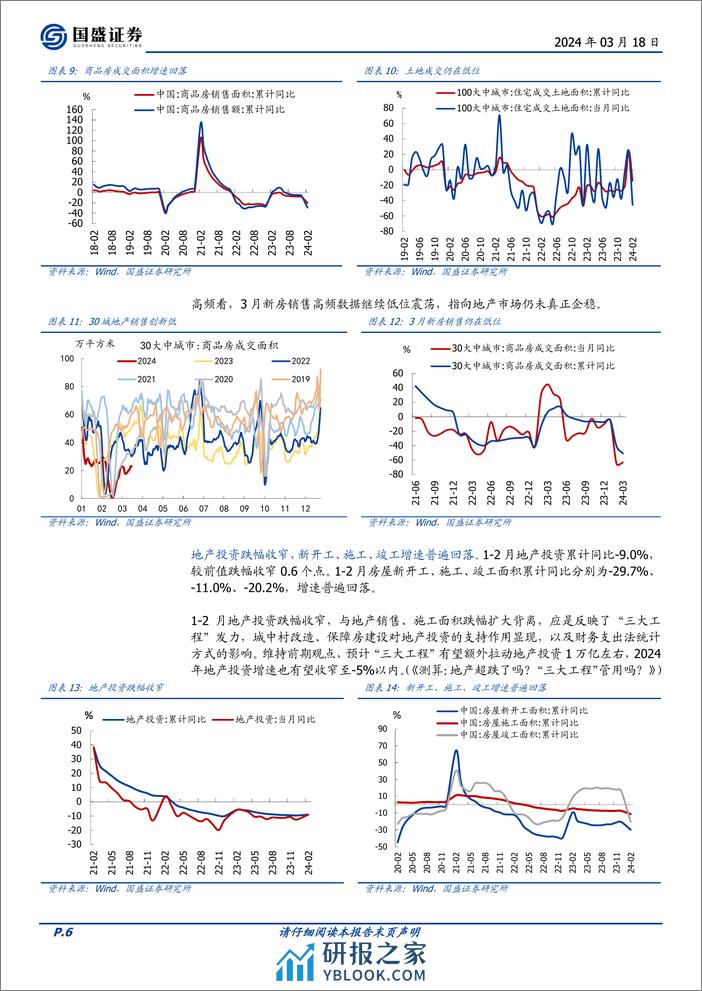 全面解读1-2月经济：分化的背后-240318-国盛证券-11页 - 第5页预览图