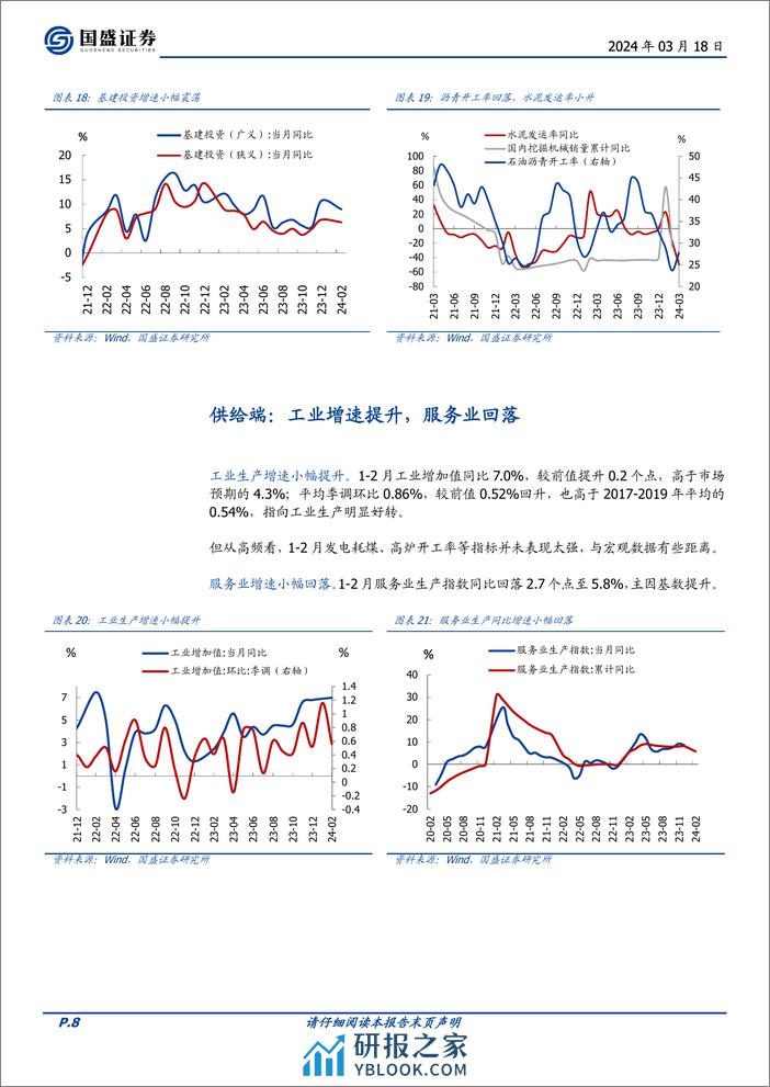 全面解读1-2月经济：分化的背后-240318-国盛证券-11页 - 第7页预览图