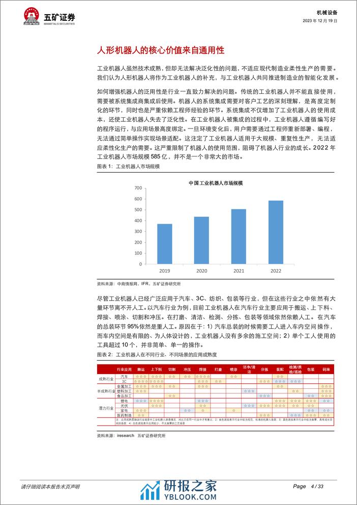 人形机器人报告（一）：大模型视角下人形机器人的现在和未来 - 第4页预览图