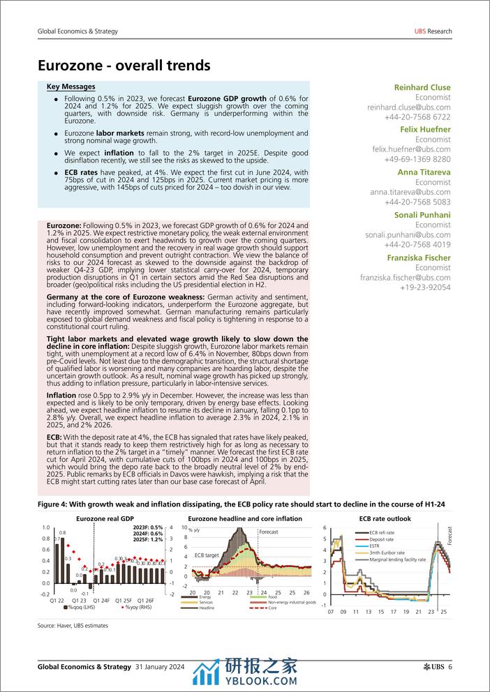 UBS Economics-Global Economics  Strategy _UBS World at a Glance_ Kapteyn-106235279 - 第6页预览图