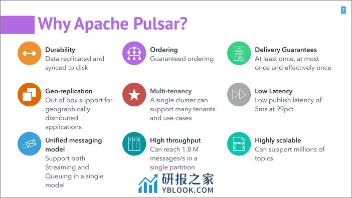 Qcon北京2018--《Apache+Pulsar--实时数据处理中消息+计算和存储的统一》--翟佳 - 第7页预览图