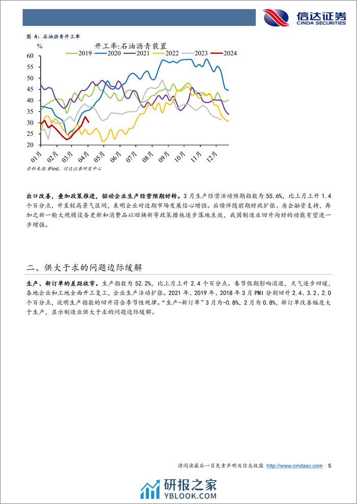 PMI扩张印证全球制造业周期探底回升-240401-信达证券-10页 - 第5页预览图