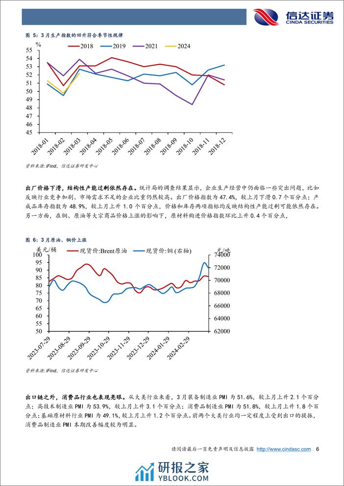 PMI扩张印证全球制造业周期探底回升-240401-信达证券-10页 - 第6页预览图