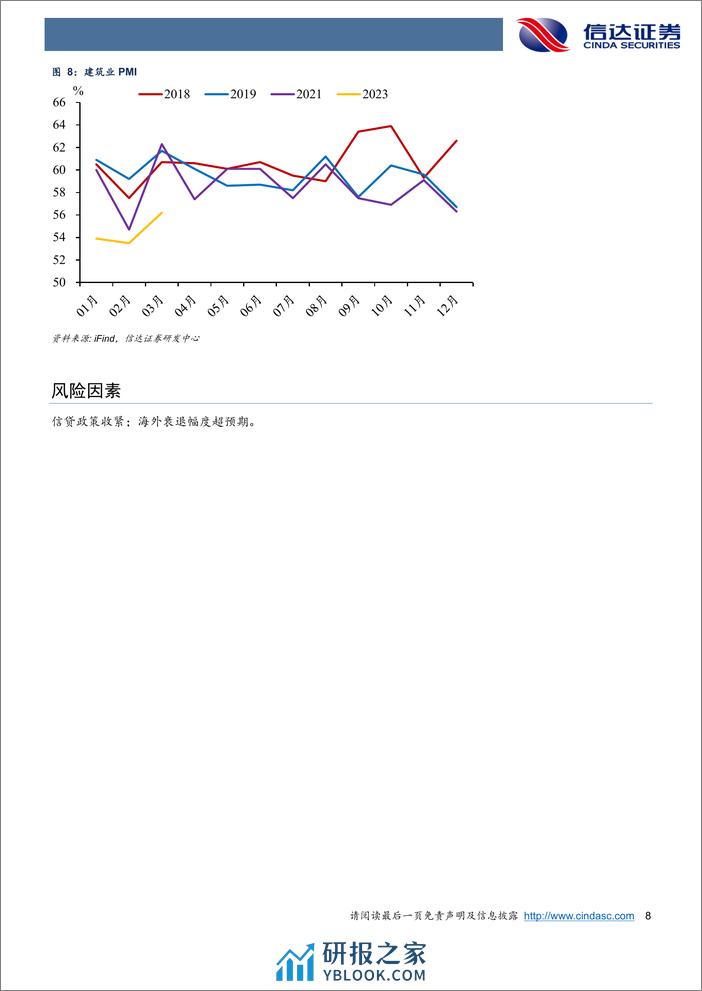 PMI扩张印证全球制造业周期探底回升-240401-信达证券-10页 - 第8页预览图