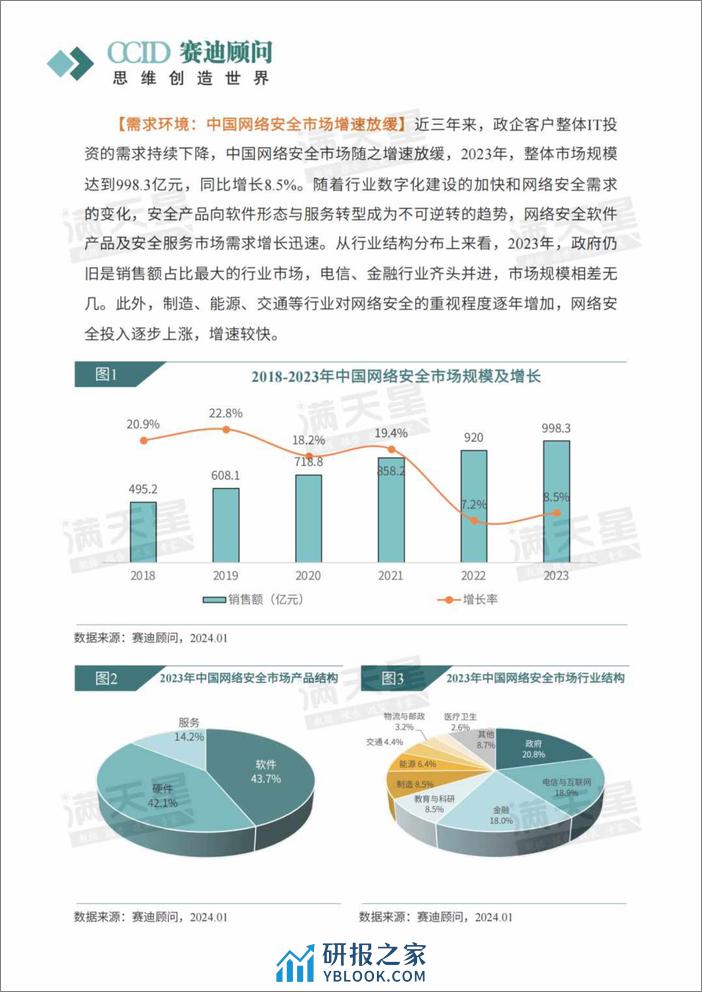 赛迪顾问：2024年网络安全行业趋势洞察 - 第4页预览图