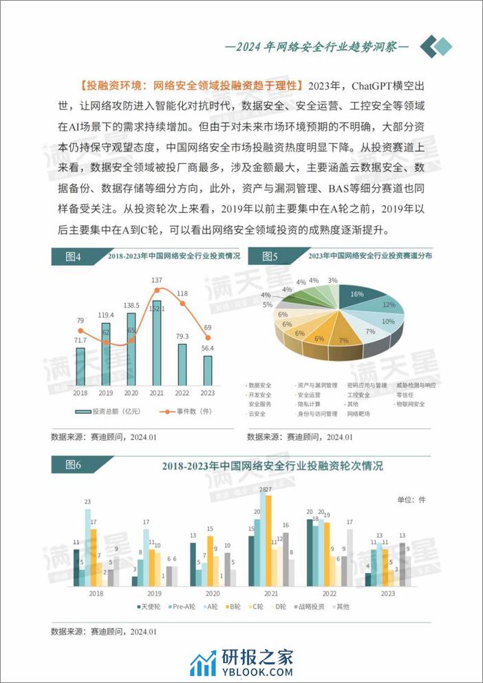 赛迪顾问：2024年网络安全行业趋势洞察 - 第5页预览图