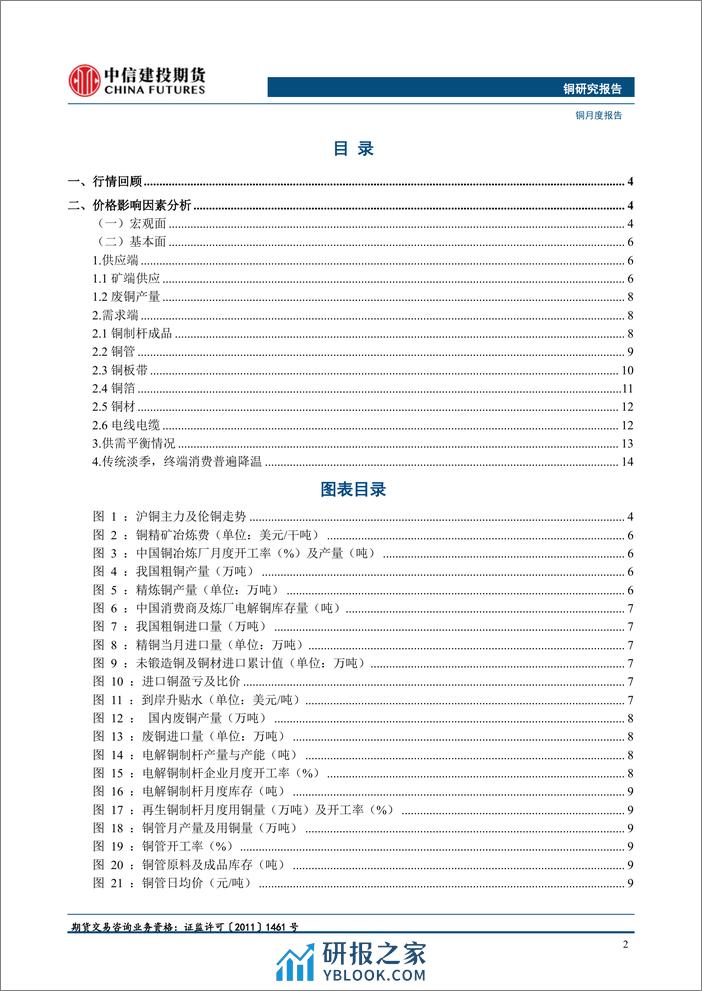 铜月度报告：续涨乏力，择机卖出看涨期权-20240303-中信建投期货-16页 - 第2页预览图