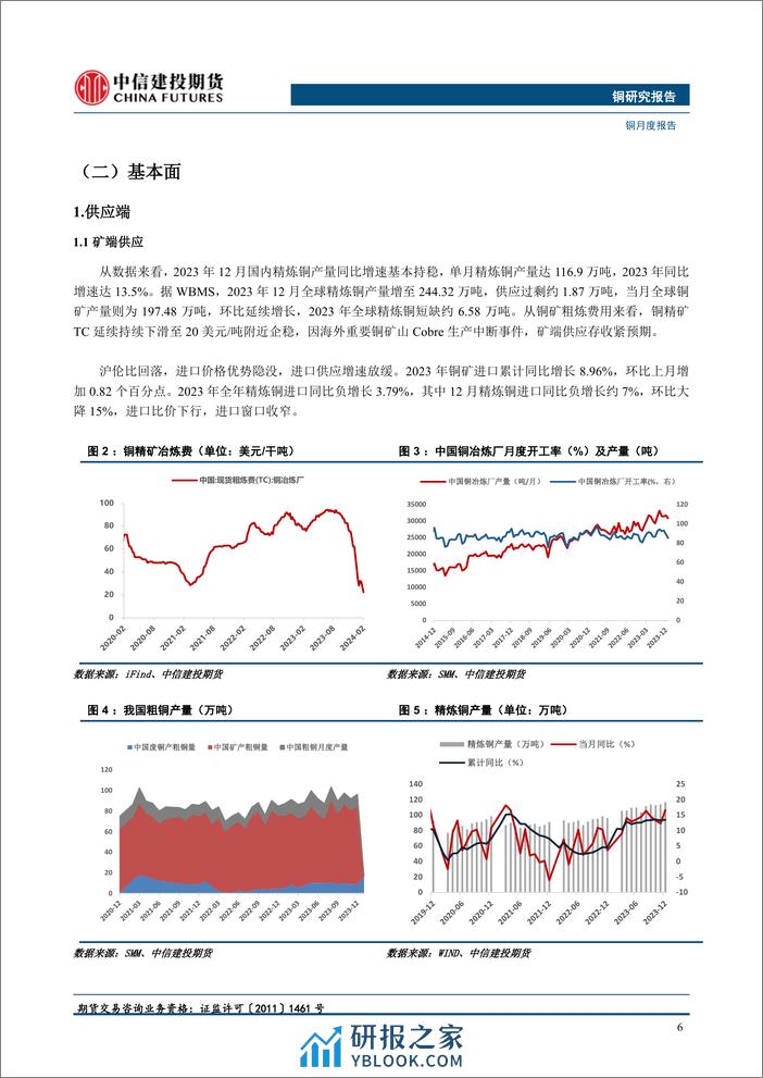 铜月度报告：续涨乏力，择机卖出看涨期权-20240303-中信建投期货-16页 - 第6页预览图