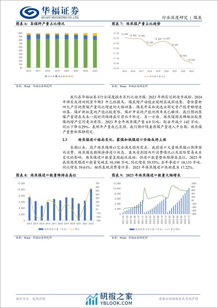 煤炭行业深度报告系列(二)：炼焦煤，供需关系或进一步收紧，多重因素对价格形成支撑-240320-华福证券-20页 - 第5页预览图