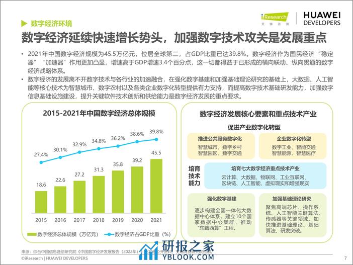 艾瑞咨询：移动应用技术趋势白皮书 - 第7页预览图