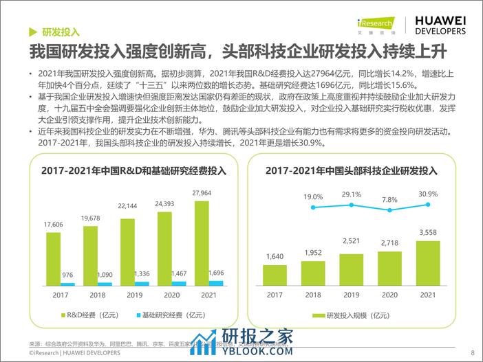 艾瑞咨询：移动应用技术趋势白皮书 - 第8页预览图