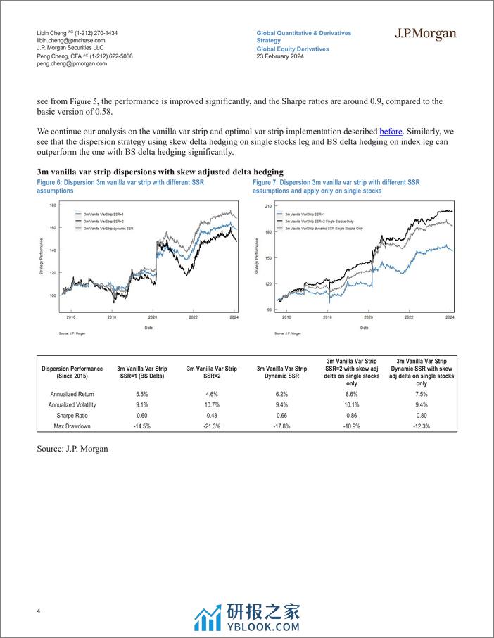 JPMorgan-Global Equity Derivatives Systematic Dispersion Update-106650871 - 第4页预览图