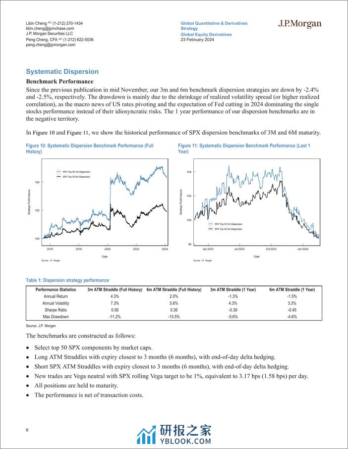 JPMorgan-Global Equity Derivatives Systematic Dispersion Update-106650871 - 第6页预览图