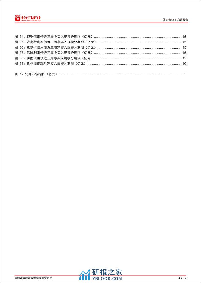 流动性与投资者行为观察49：农商行买债“一枝独秀”-240318-长江证券-19页 - 第3页预览图