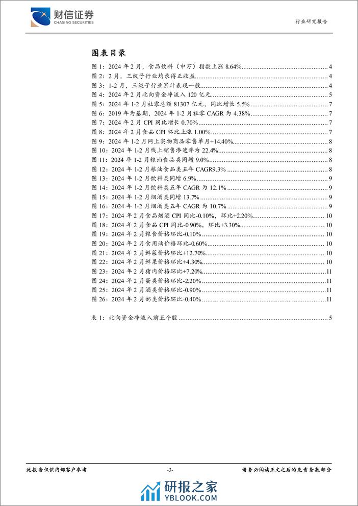 食品饮料行业月度点评：拥抱确定性-240320-财信证券-13页 - 第3页预览图