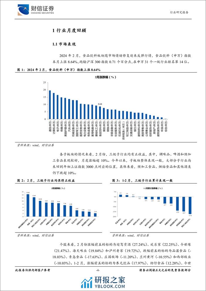 食品饮料行业月度点评：拥抱确定性-240320-财信证券-13页 - 第4页预览图