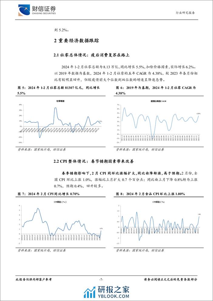 食品饮料行业月度点评：拥抱确定性-240320-财信证券-13页 - 第7页预览图