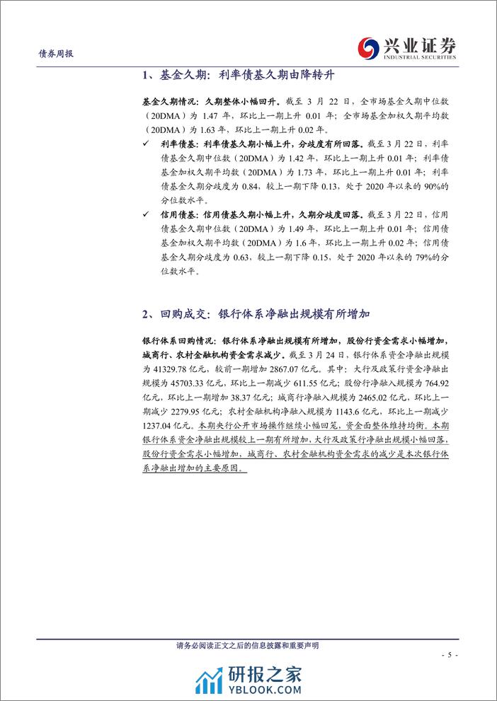 久期测算、机构行为与理财规模观察：基金久期转为上行，配置力量切向存单-240324-兴业证券-13页 - 第5页预览图