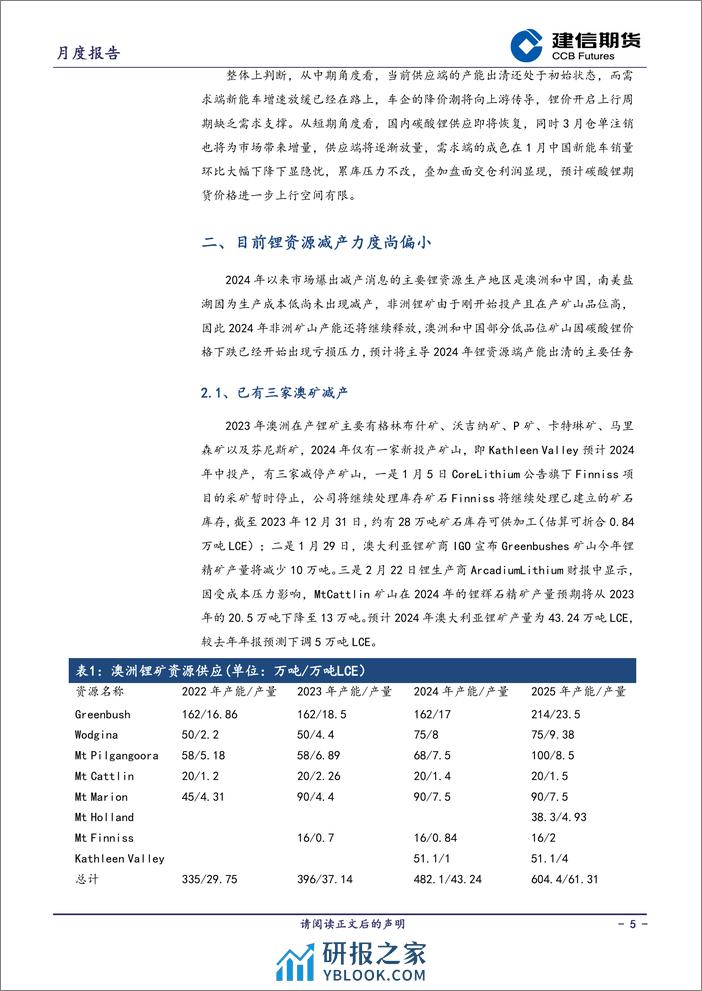 碳酸锂期货月报：产能出清伊始，碳酸锂上行空间有限-20240301-建信期货-11页 - 第5页预览图