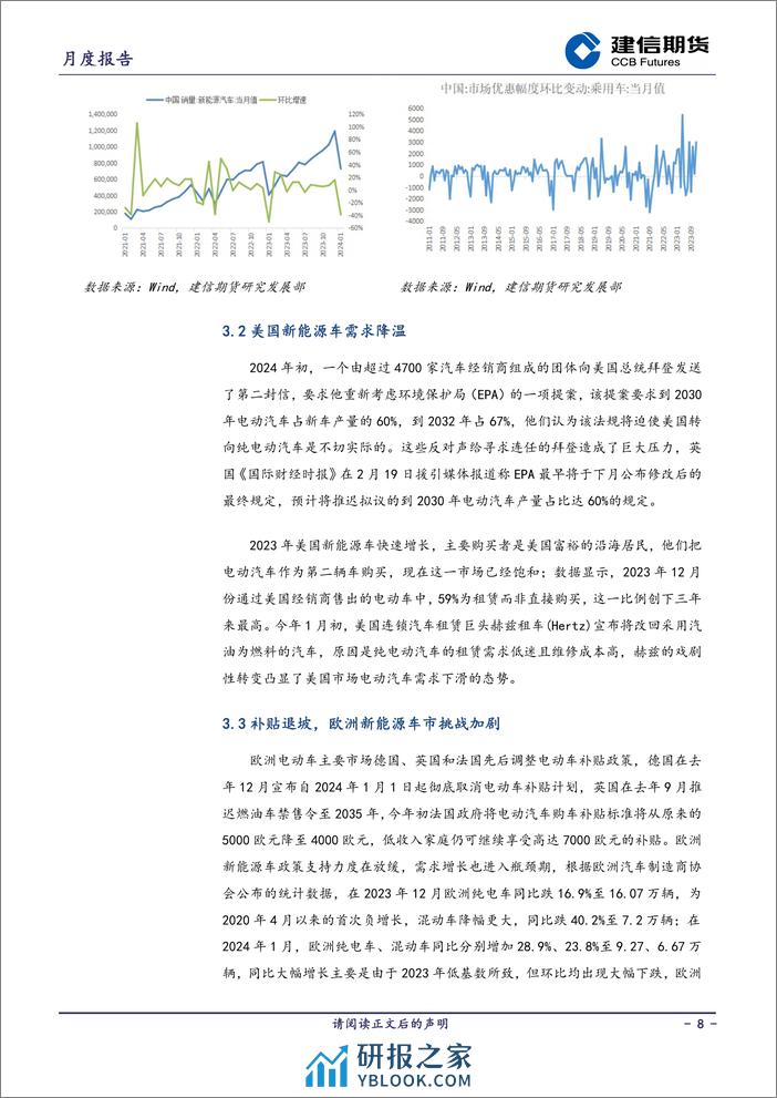 碳酸锂期货月报：产能出清伊始，碳酸锂上行空间有限-20240301-建信期货-11页 - 第8页预览图