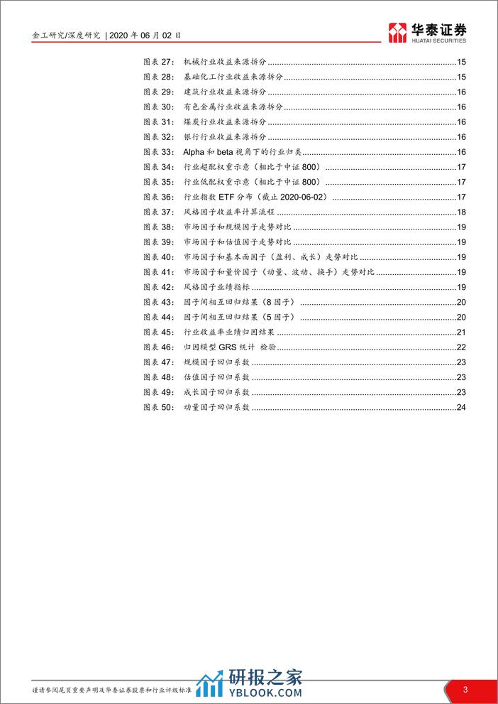 华泰证券-华泰中观基本面轮动系列之三：行业全景画像风格因子视角-200602 - 第3页预览图