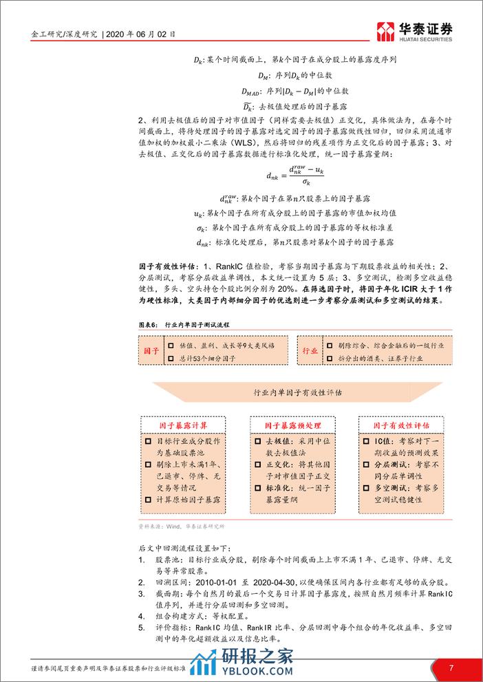 华泰证券-华泰中观基本面轮动系列之三：行业全景画像风格因子视角-200602 - 第7页预览图