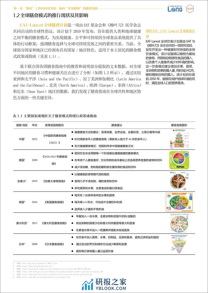 2024年可持续膳食系列报告：全球菜谱碳足迹 - 第8页预览图