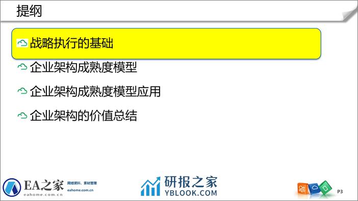 企业架构成熟度模型(MIT) - 第3页预览图