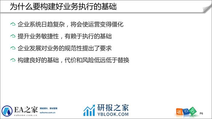 企业架构成熟度模型(MIT) - 第6页预览图