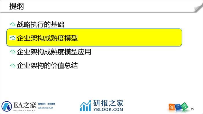 企业架构成熟度模型(MIT) - 第7页预览图