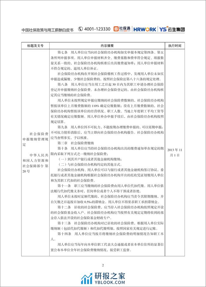 云生集团：2024年度社保政策与用工薪酬白皮书-京津冀 - 第8页预览图