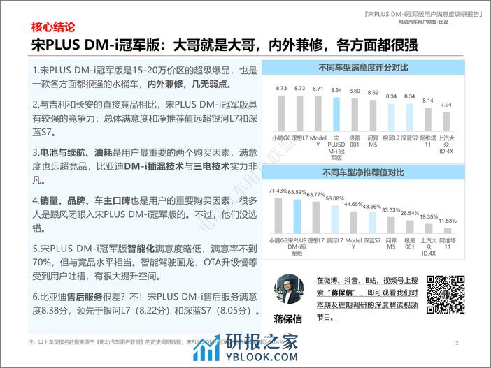 比亚迪宋PLUS DM-i冠军版用户报告（用户画像、购车、满意度等） - 第2页预览图