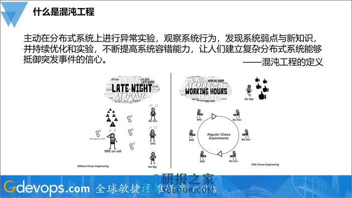 吴召军-腾讯游戏混沌工程实践 - 第3页预览图