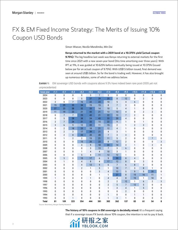 Morgan Stanley Fixed-Global EM Strategist Kenya Leads the Way-106597806 - 第2页预览图