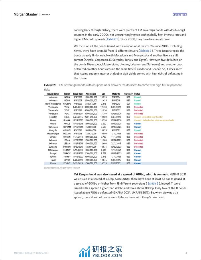 Morgan Stanley Fixed-Global EM Strategist Kenya Leads the Way-106597806 - 第3页预览图