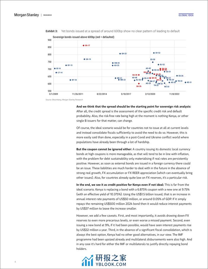 Morgan Stanley Fixed-Global EM Strategist Kenya Leads the Way-106597806 - 第4页预览图