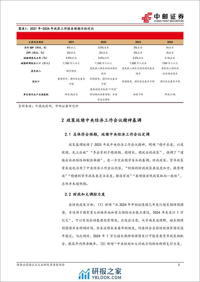 学习2024年政府工作报告：强化提质增效，稳住合理增长-20240306-中邮证券-13页 - 第5页预览图