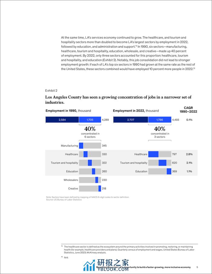 2023改写未来洛杉矶实现包容性经济增长的机遇报告-英文版-麦肯锡 - 第8页预览图