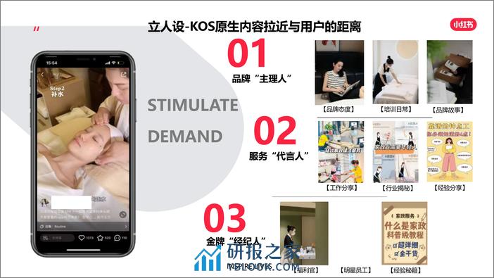 小红书到综行业KOS生美家政行业营销通案【互联网】【通案】 - 第6页预览图