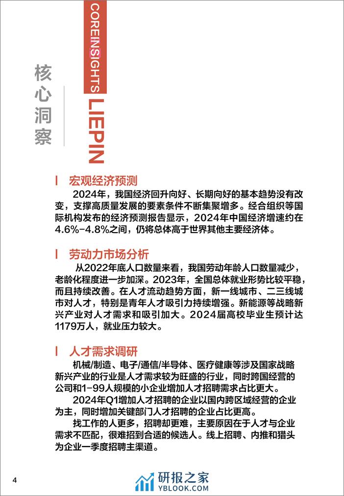 猎聘：2024Q1招聘调研报告 - 第4页预览图