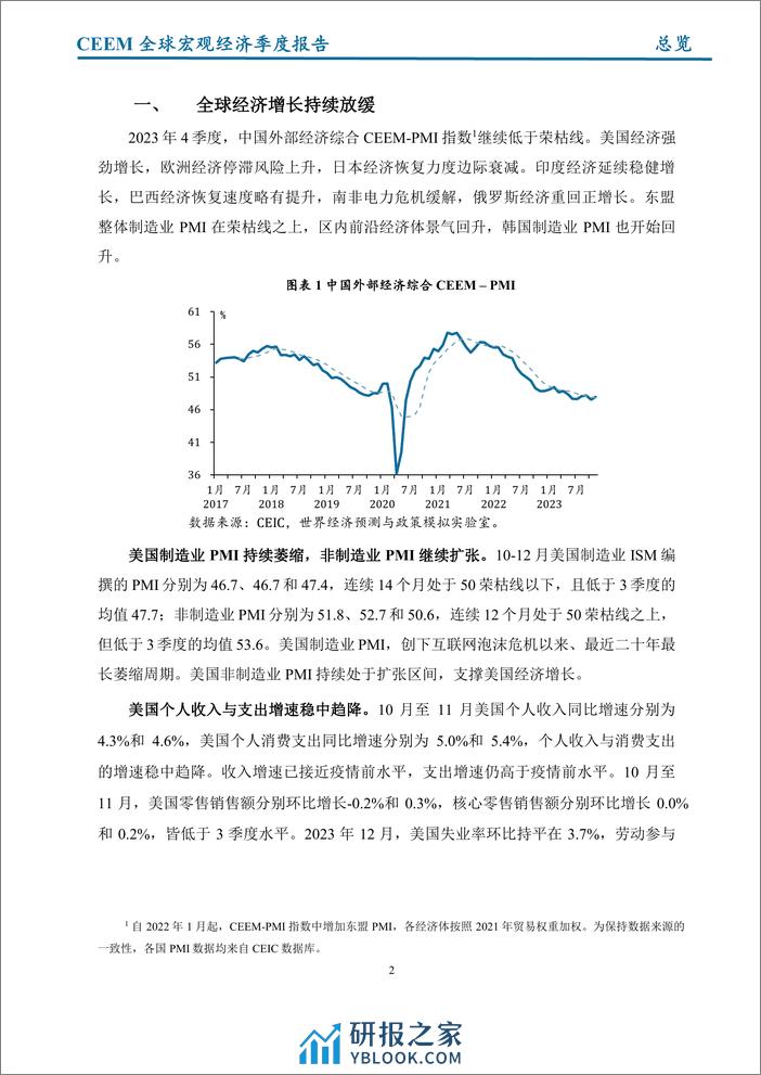 2023年冬季全球宏观经济季度报告-专题-中国社科院 - 第7页预览图