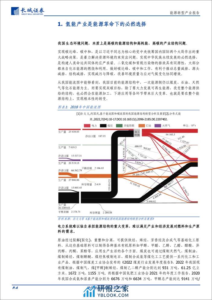 氢能及燃料电池-氢能产业发展研究报告-长城证券 - 第4页预览图