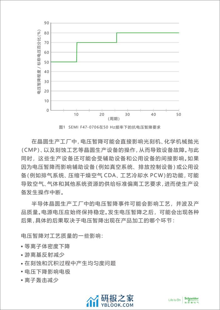 电子行业科创中心系列白皮书⑭-半导体工厂的电能质量解决方案 - 第6页预览图