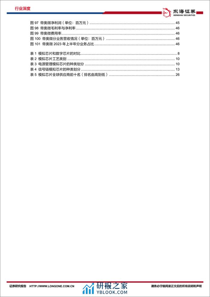 深度报告-20240222-东海证券-半导体行业深度报告（九）_历周期模拟芯片稳中维良_拓新域国内厂商辟土开疆_48页_2mb - 第6页预览图