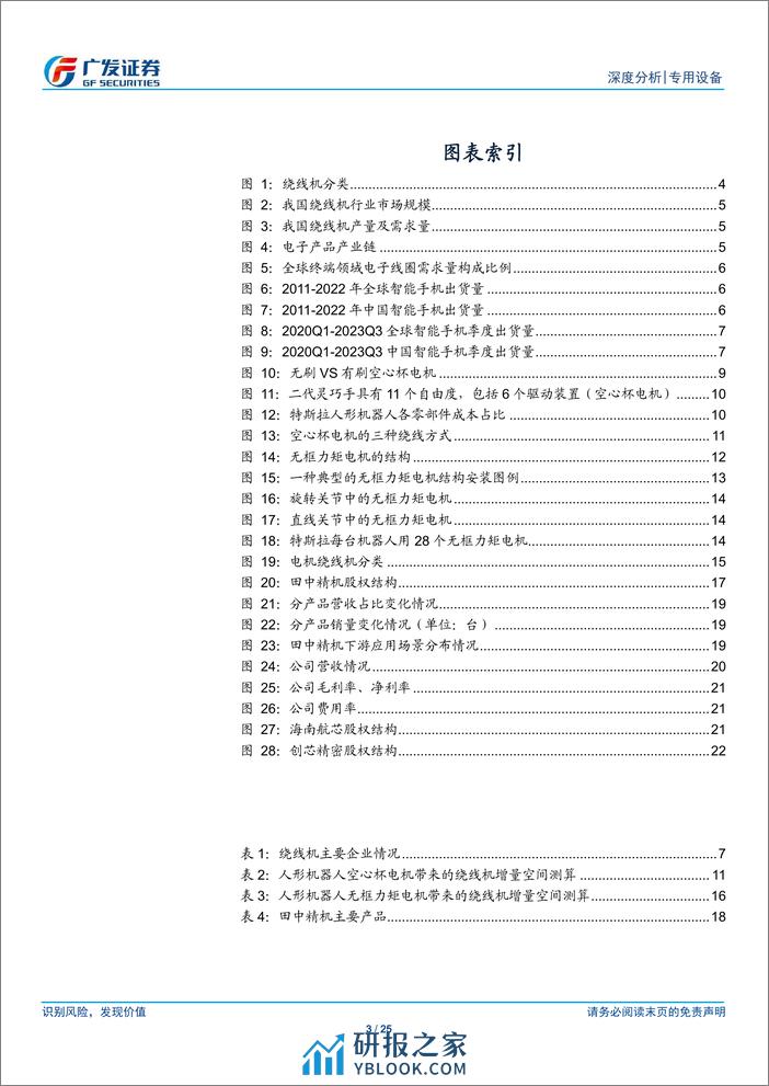 人形机器人系列十一：绕线机深度：电机性能的“定盘星” - 第3页预览图