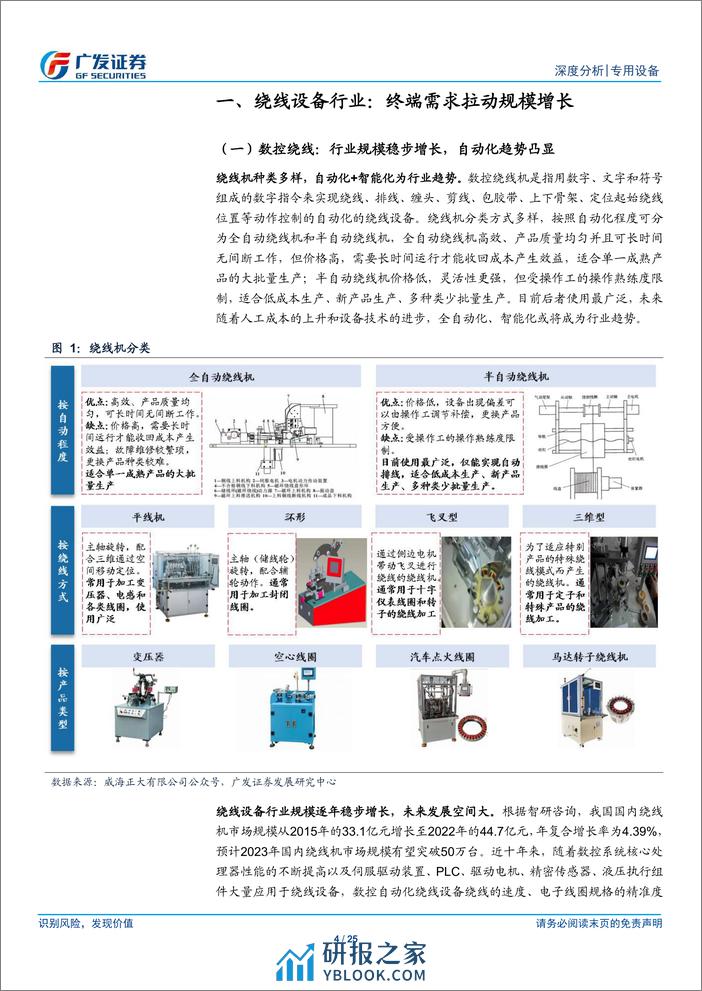 人形机器人系列十一：绕线机深度：电机性能的“定盘星” - 第4页预览图